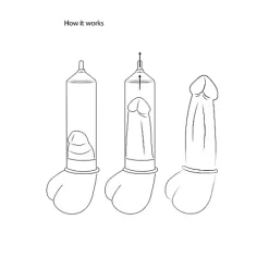 Shots Elite Beginner Pump With PSI Gauge - Transparent -Magasin discount de jouets sexuels elite beginner pump with psi gauge transparent 7